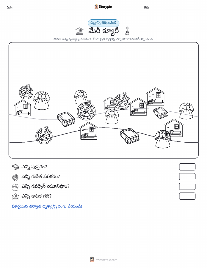 ఎణువుల దృశ్యం