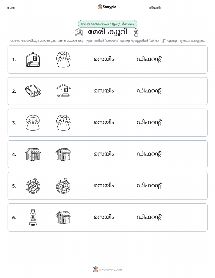 ഒന്നോ വ്യത്യാസമോ