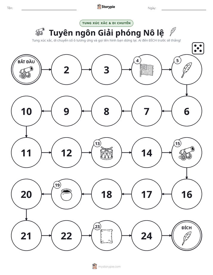 Trò Chơi Cuộn & Di Chuyển