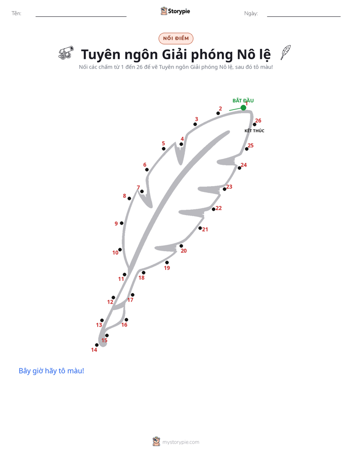 Nối Điểm