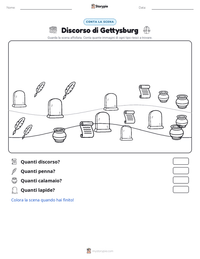 Anteprima della scheda stampabile di Discorso di Gettysburg