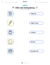 Xem trước tài liệu in sẵn Diễn văn Gettysburg