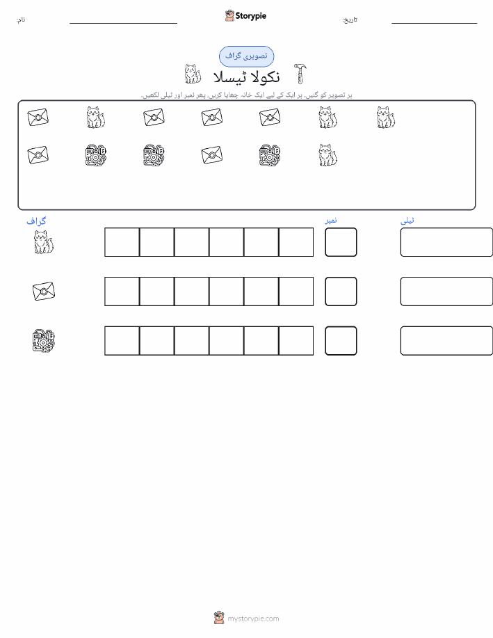 گنتی اور گراف