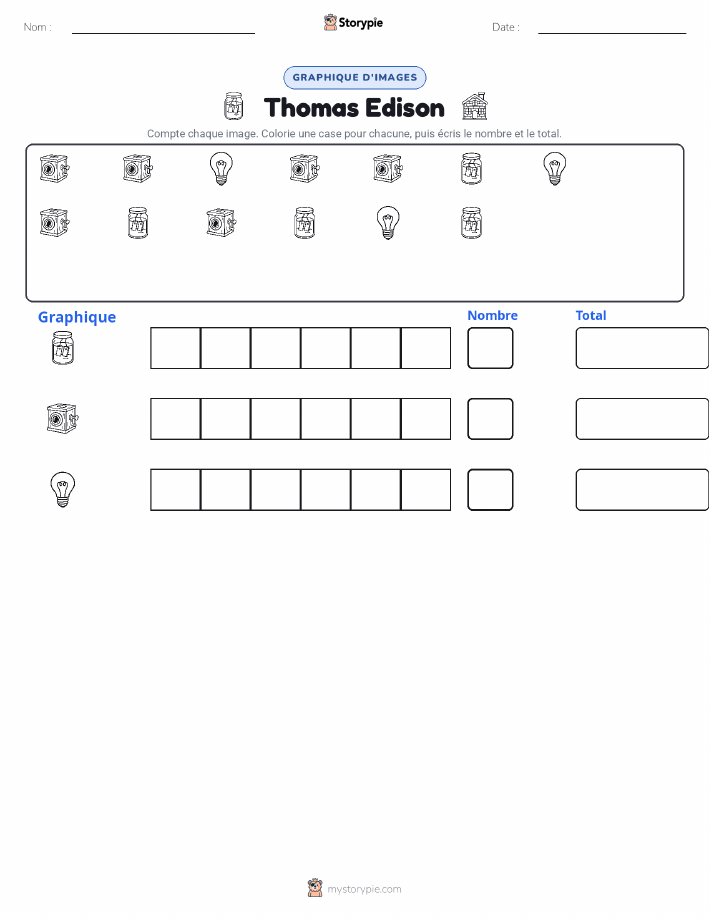 Compter & Graphier