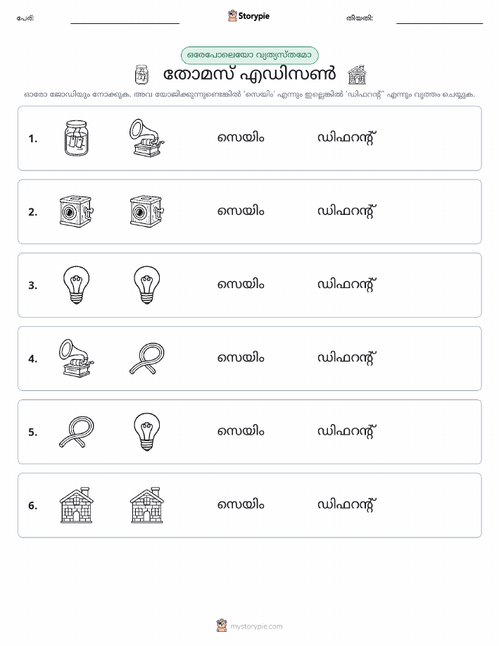 ഒന്നോ വ്യത്യാസമോ