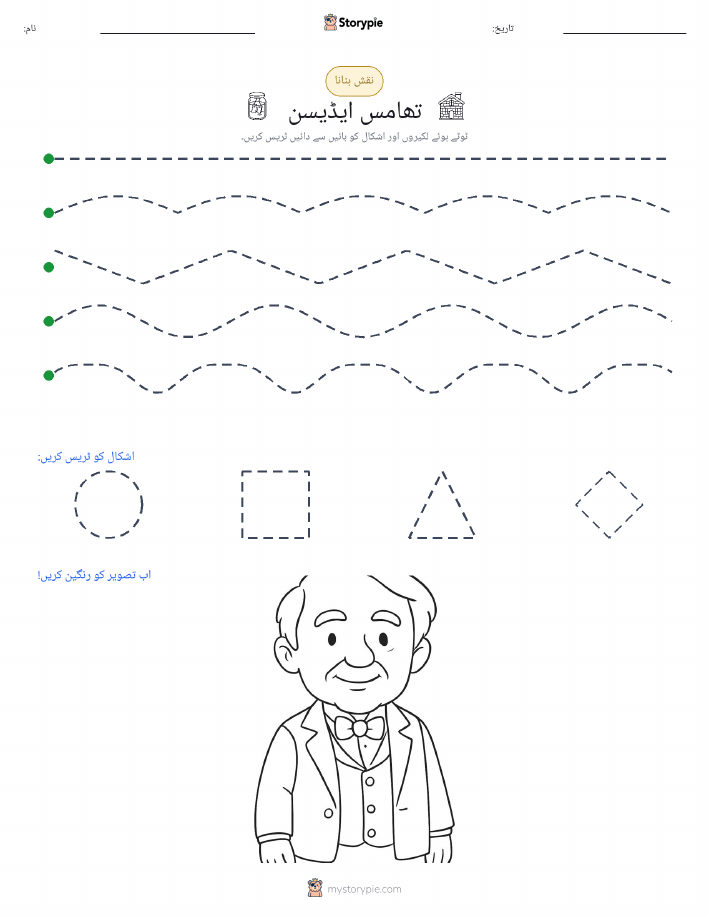 نقشہ بنانا