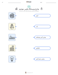 جارج ویسٹنگ ہاؤس جونیئر پرنٹ کرنے کے قابل ورکشیٹ کا پیش نظارہ