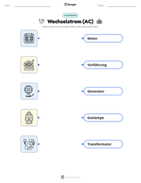 Wechselstrom (AC) druckbare Arbeitsblatt Vorschau