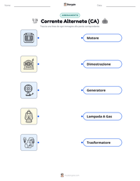 Anteprima della scheda stampabile di Corrente Alternata (CA)