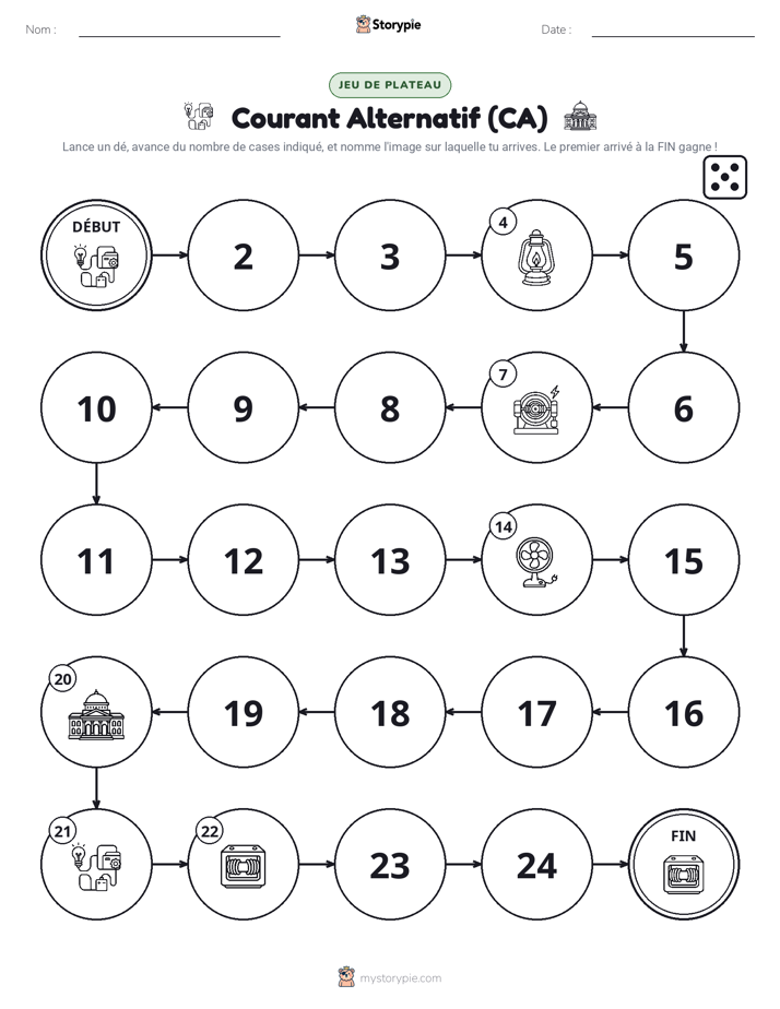 Jeu de Rouler & Avancer