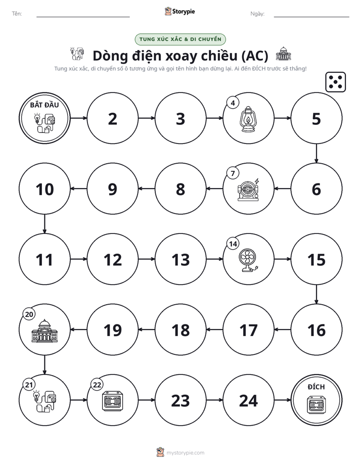 Trò Chơi Cuộn & Di Chuyển