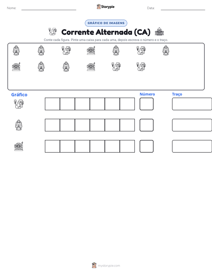 Contar & Gráfico
