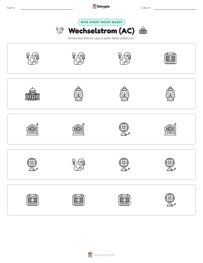 Das Andersartige