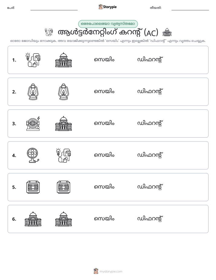 ഒന്നോ വ്യത്യാസമോ