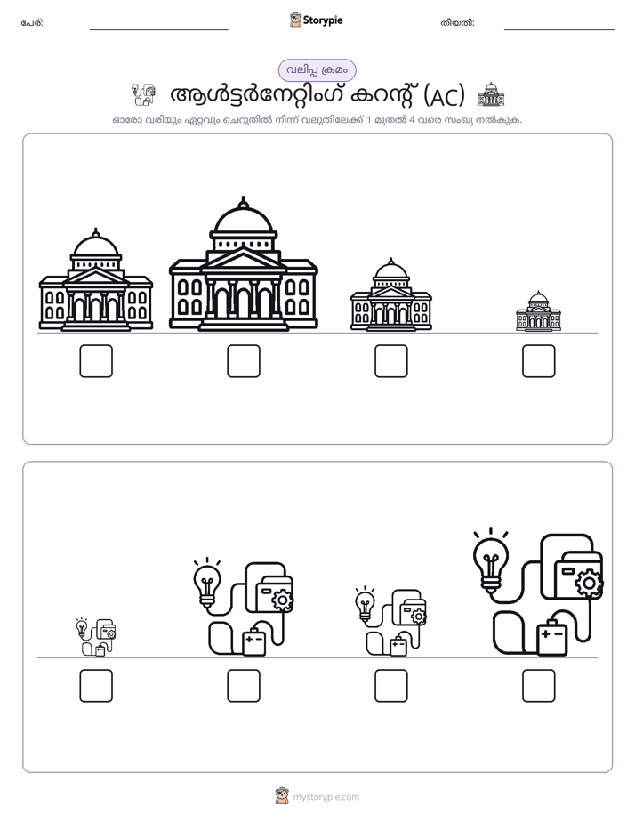 വലുപ്പം ക്രമം