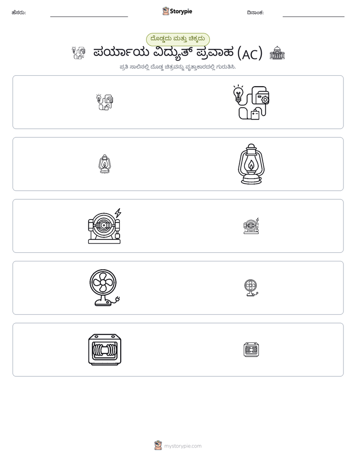 ವರ್ಗೀಕರಣ