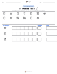 Aperçu de la feuille de travail imprimable Bobine Tesla