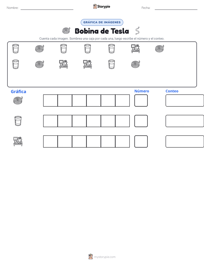 Contar y Graficar