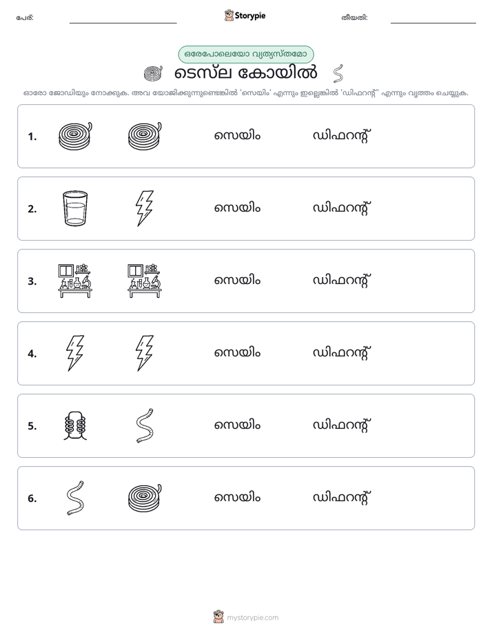 ഒന്നോ വ്യത്യാസമോ
