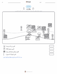 انڈیا پرنٹ کرنے کے قابل ورکشیٹ کا پیش نظارہ