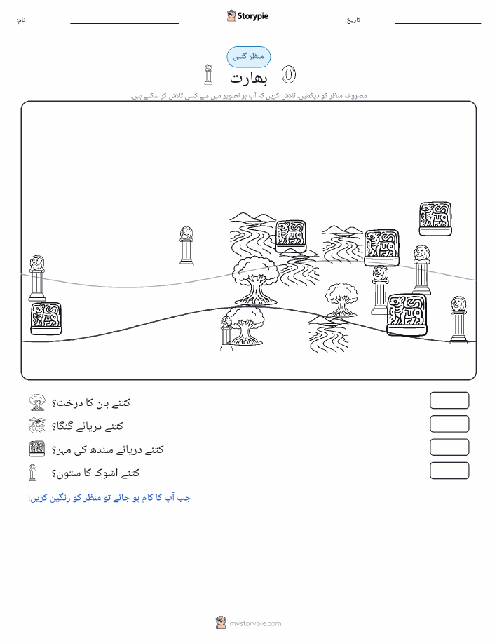 گنتی کا منظر
