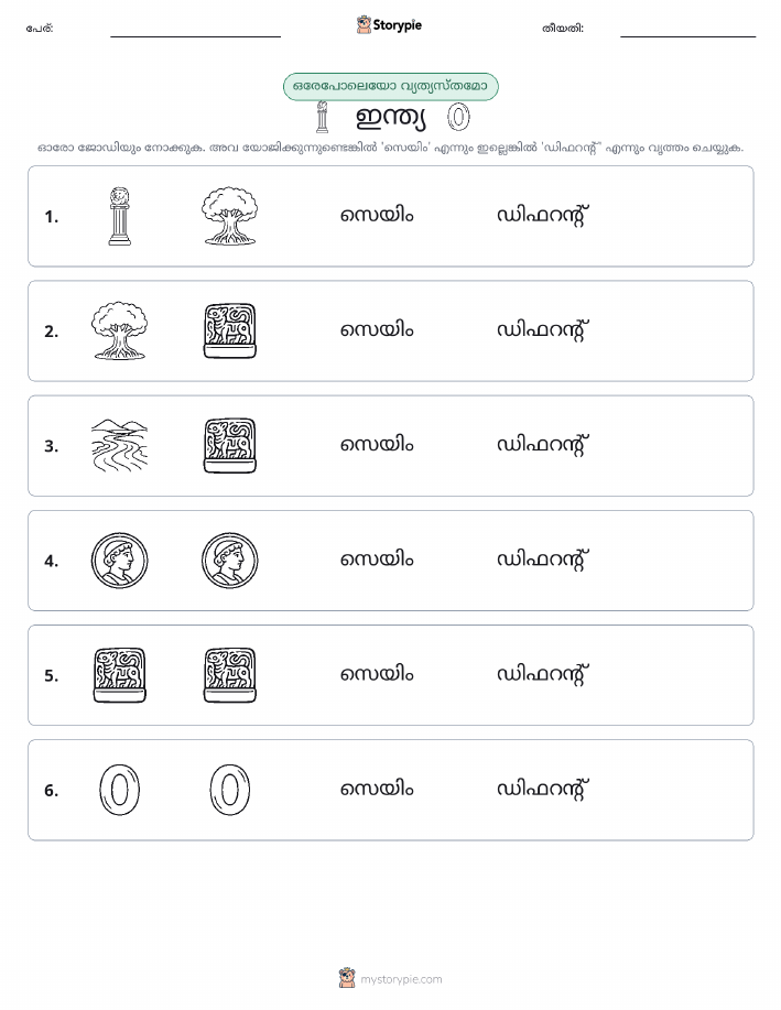 ഒന്നോ വ്യത്യാസമോ