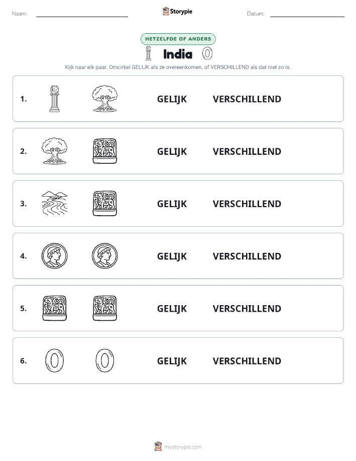 Zelfde of Verschillend