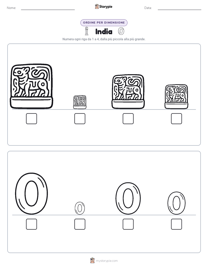 Ordine di Dimensione
