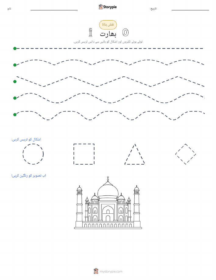نقشہ بنانا