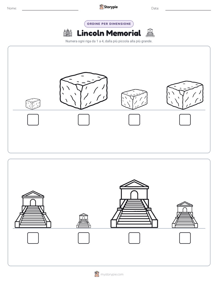 Ordine di Dimensione