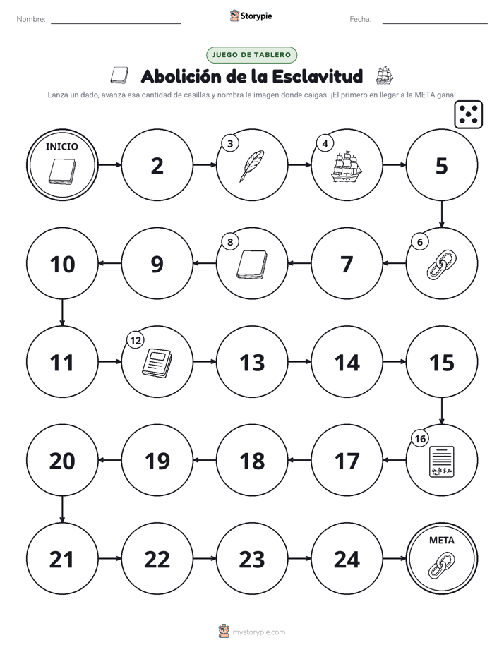 Juego de Rueda y Avanza