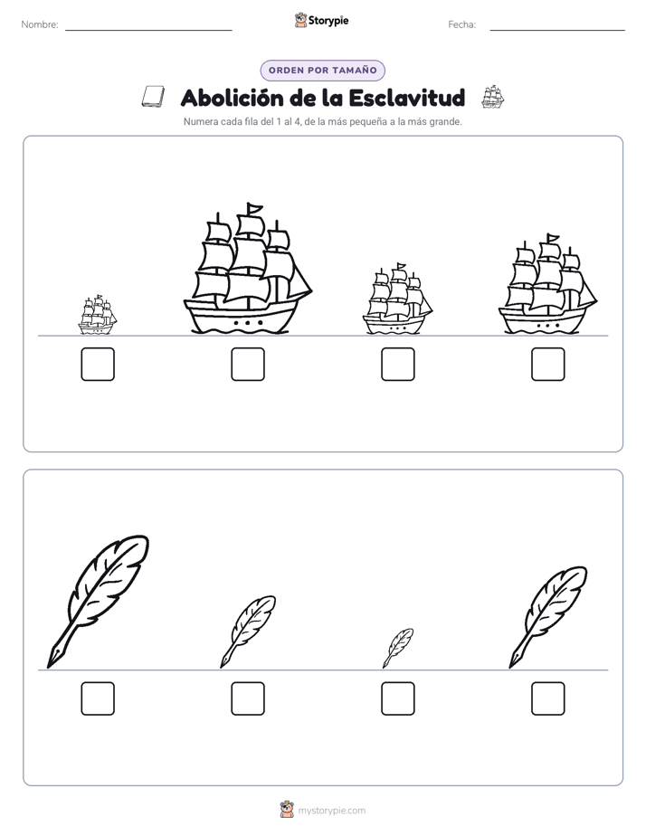 Orden de Tamaños