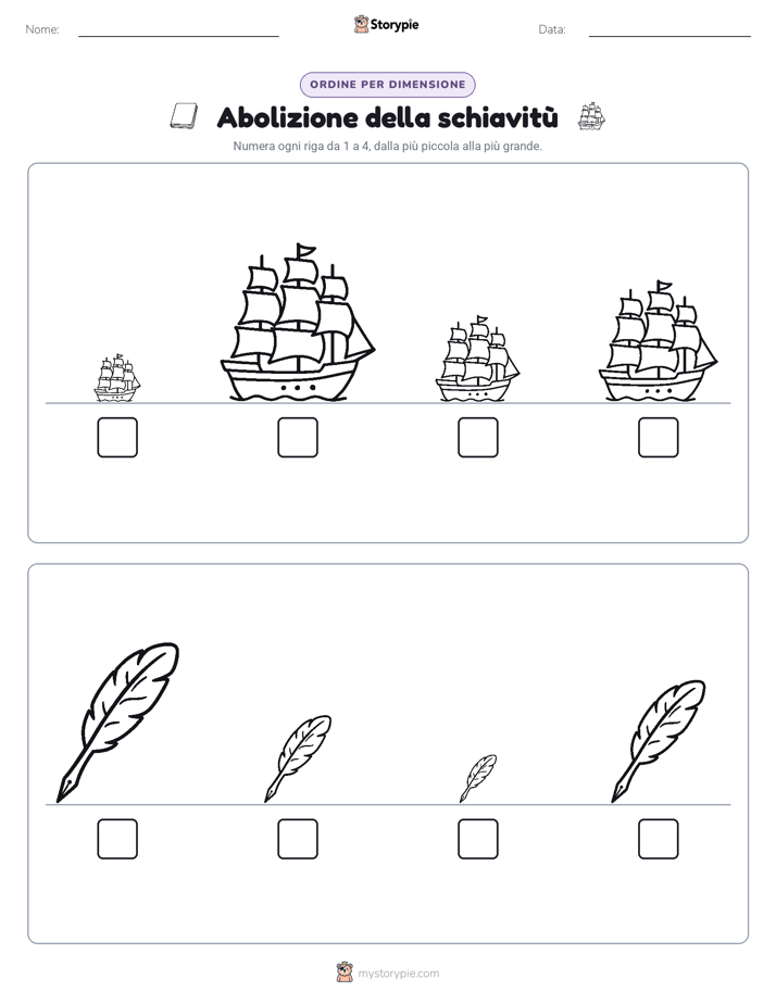 Ordine di Dimensione