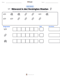 Sklaverei in den Vereinigten Staaten druckbare Arbeitsblatt Vorschau