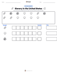 Slavery in the United States printable worksheet preview