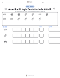 Amerika Birleşik Devletleri'nde Kölelik yazdırılabilir çalışma sayfası önizlemesi