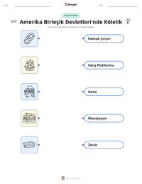 Amerika Birleşik Devletleri'nde Kölelik yazdırılabilir çalışma sayfası önizlemesi