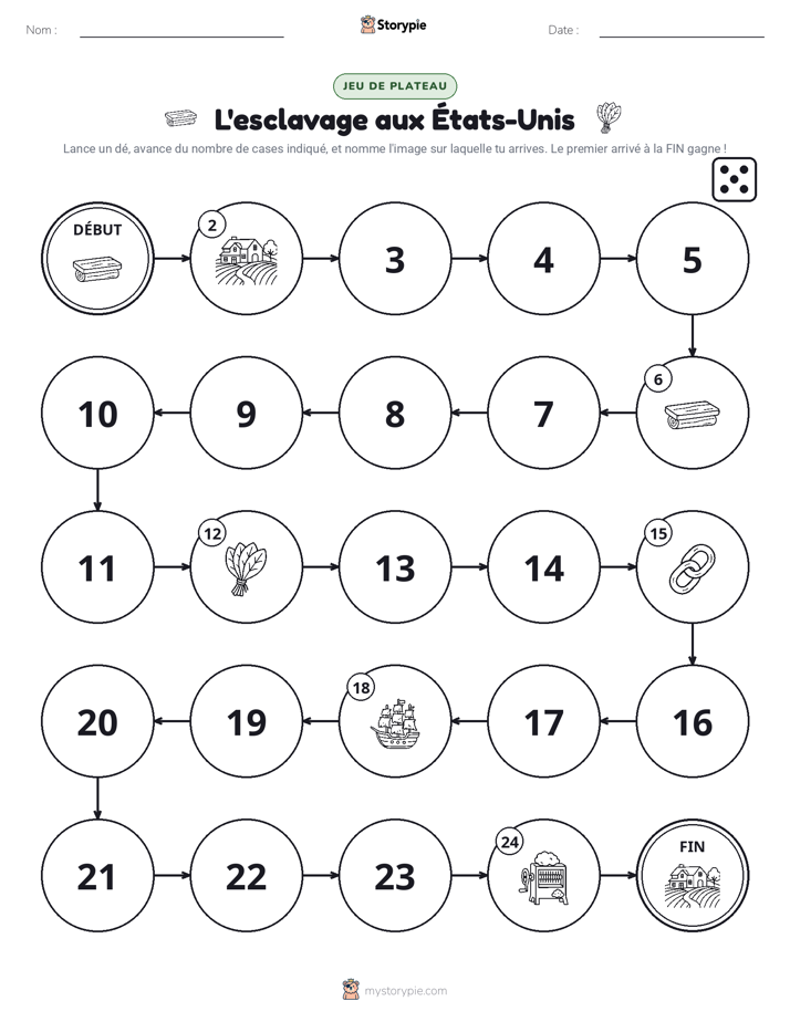 Jeu de Rouler & Avancer