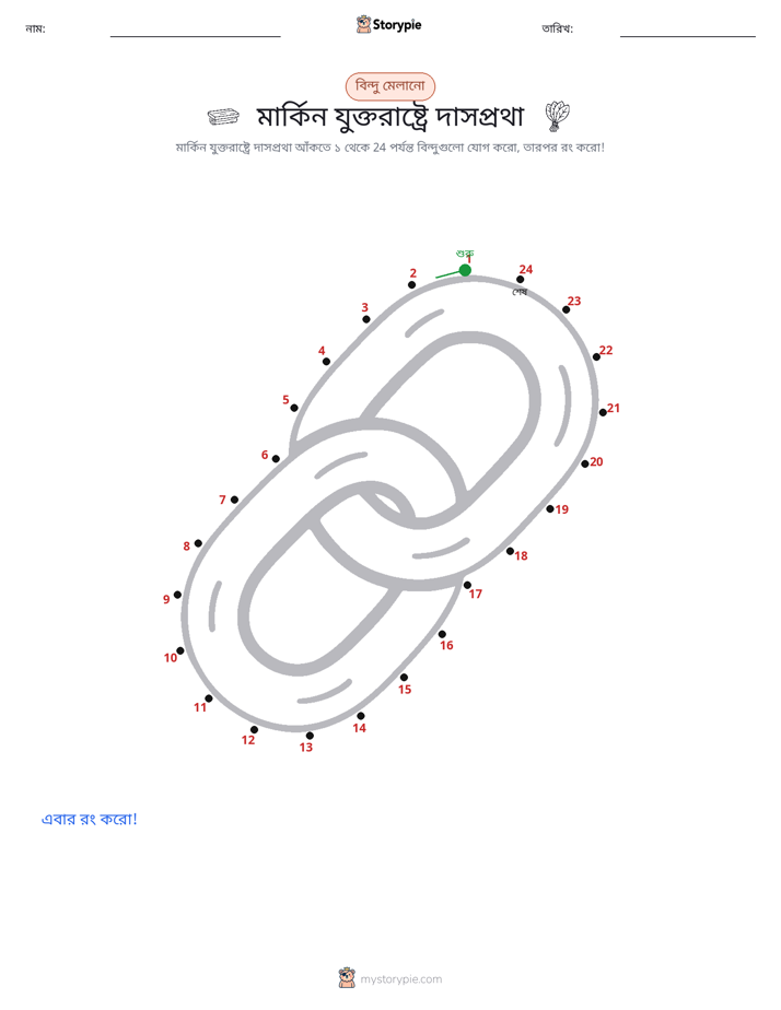 ডট থেকে ডট
