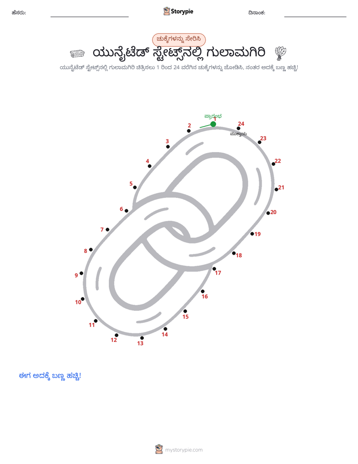 ಬಿಂದುಗಳಿಂದ ಬಿಂದು