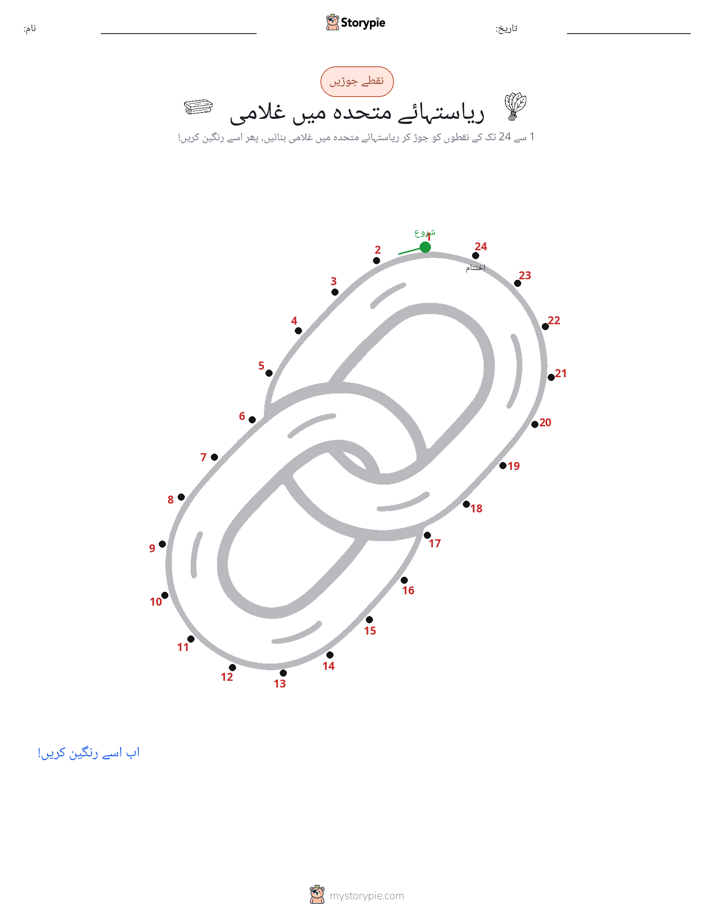 نقطے سے نقطے تک