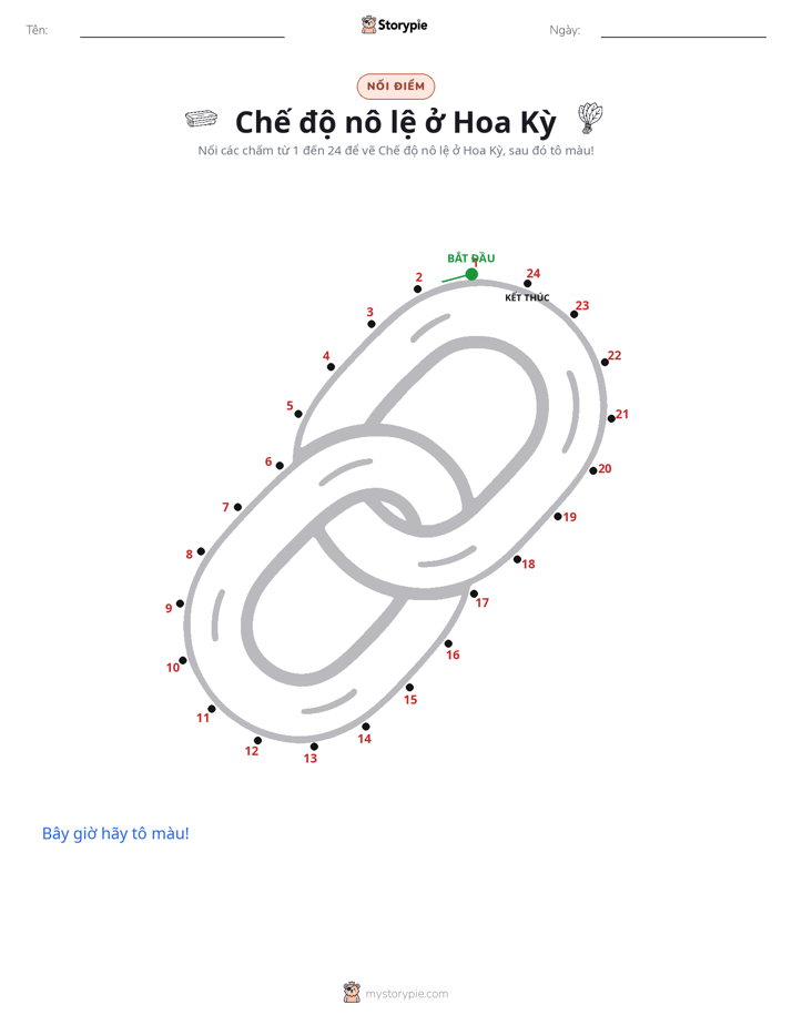 Nối Điểm