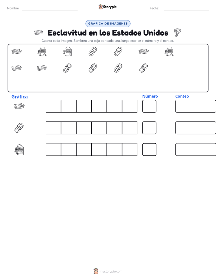 Contar y Graficar