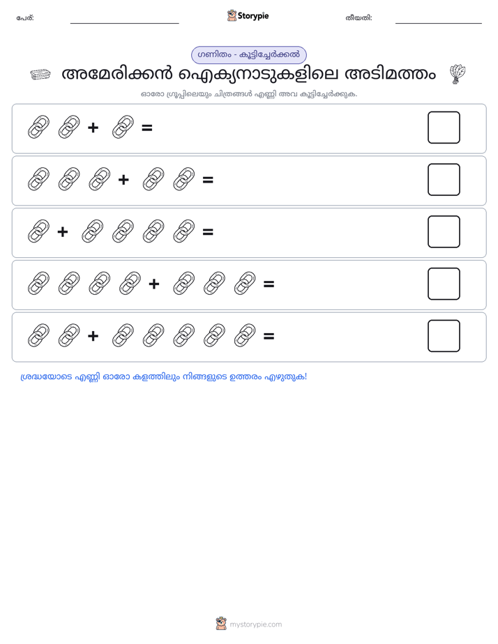 ചിത്ര ഗണിതം
