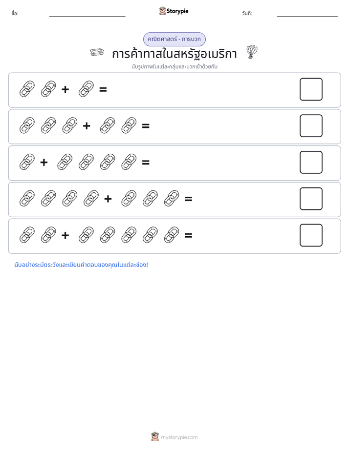 คณิตศาสตร์ภาพ