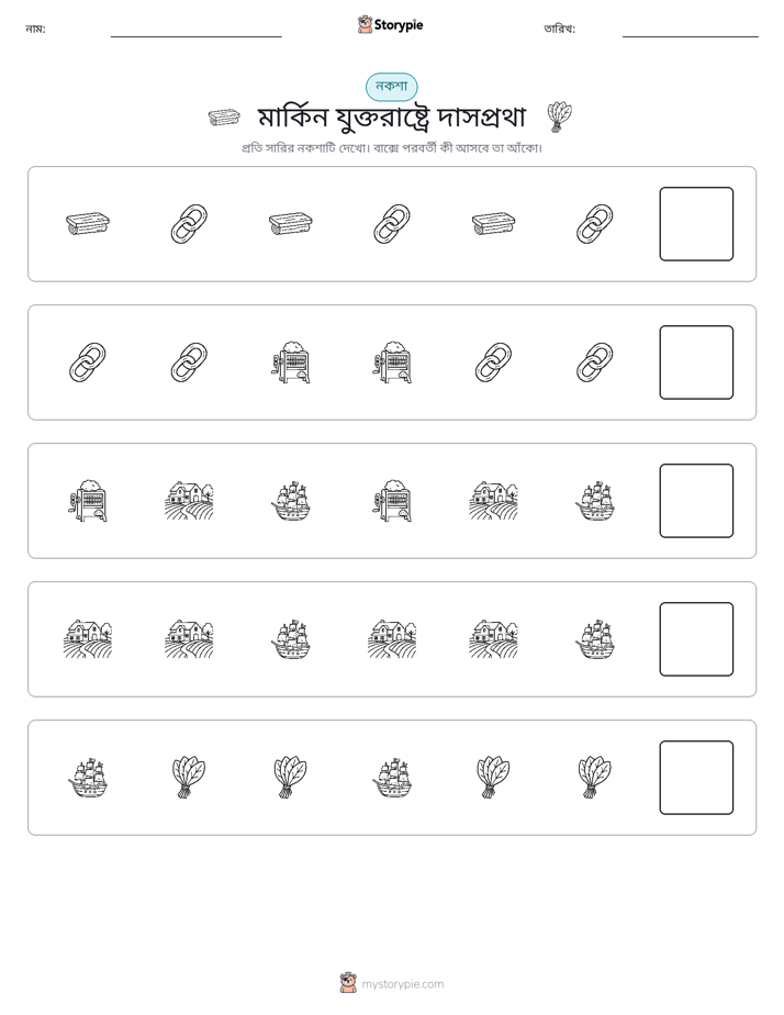 প্যাটার্ন