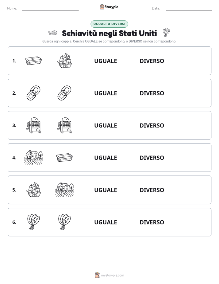 Stesso o Diverso