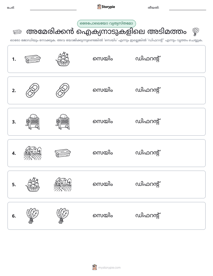 ഒന്നോ വ്യത്യാസമോ