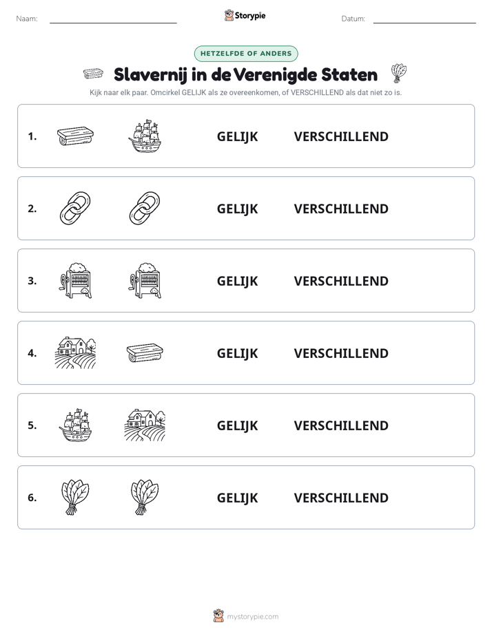 Zelfde of Verschillend