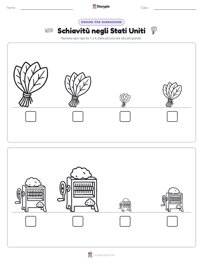 Ordine di Dimensione